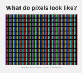pixels synonym